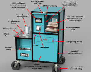 PAS5000 Porosity Control System